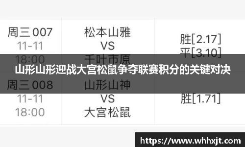 山形山形迎战大宫松鼠争夺联赛积分的关键对决