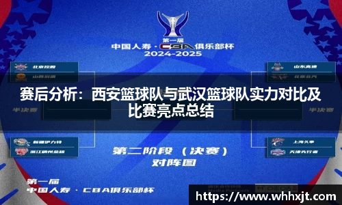 赛后分析:西安篮球队与武汉篮球队实力对比及比赛亮点总结